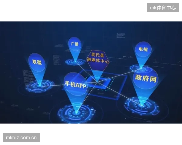 媒体矩阵打通账号互通体系 实现用户资源共享